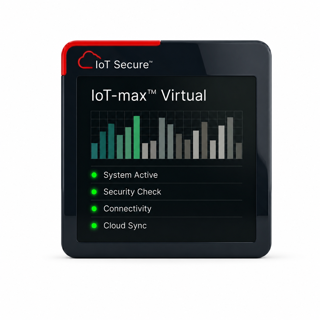 IoT-max™ Virtual appliance for private hypervisor deployment