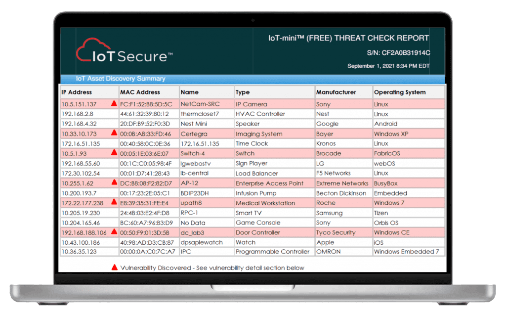 IoT Security Free Threat Check Report Sample
